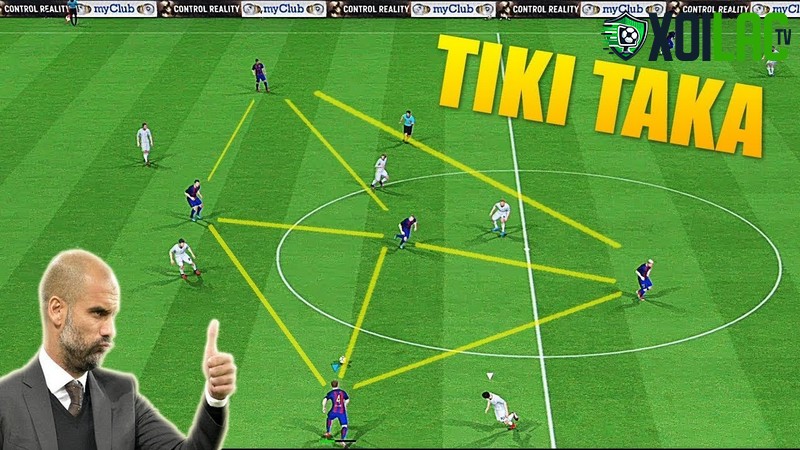 Đội bóng thành công nhất với Tiki Taka