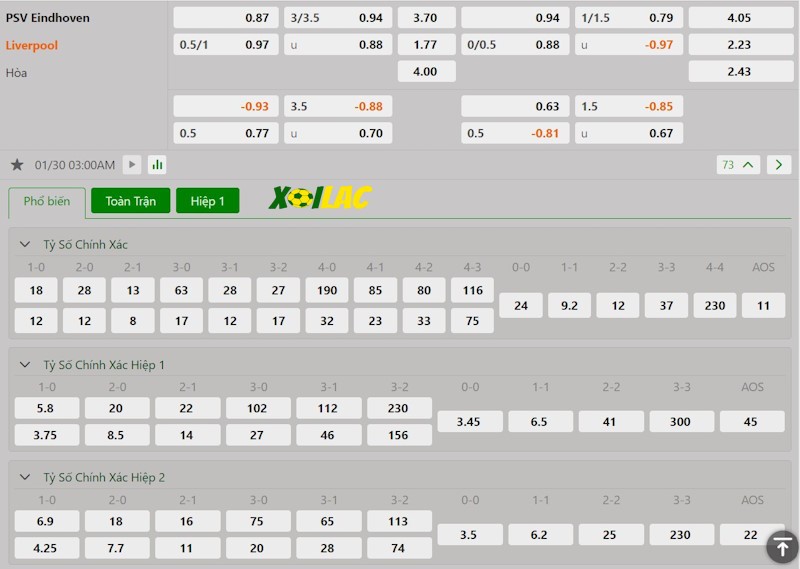 Soi kèo PSV vs Liverpool 30/01/2025 – Tỷ lệ kèo Soi kèo PSV vs Liverpool 30/01/2025 – Tỷ lệ kèo