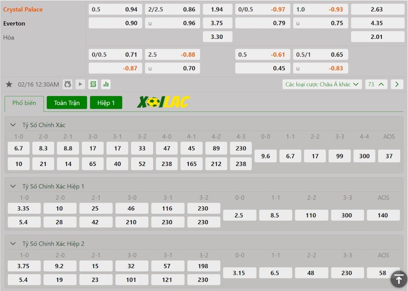 Soi kèo Crystal Palace vs Everton 16/02/2025 – Tỷ lệ kèo Soi kèo Crystal Palace vs Everton 16/02/2025 – Tỷ lệ kèo