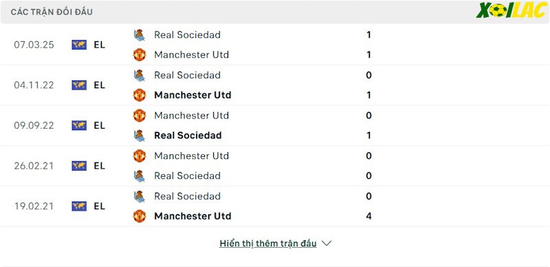 Thành tích đối đầu Manchester United vs Real Sociedad Thành tích đối đầu Manchester United vs Real Sociedad