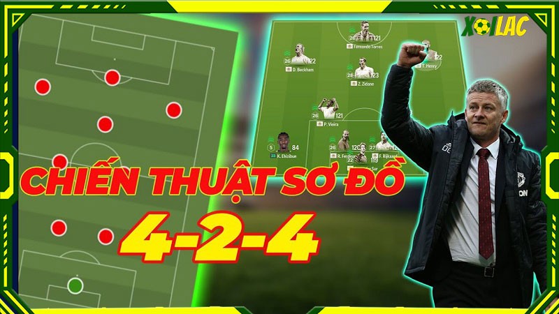 Chiến thuật 4-2-4 được thể hiện ra sao?