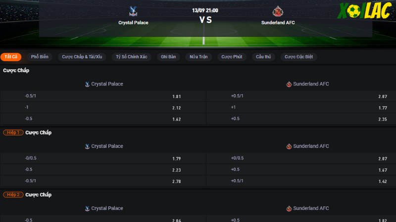 Crystal Palace vs Sunderland